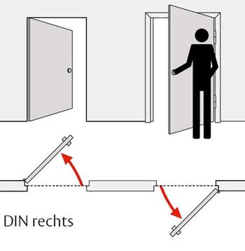 Linke Tür gegenüber rechte Tür